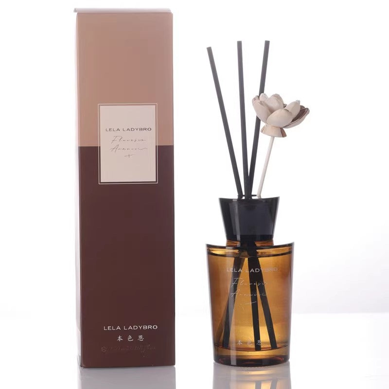 ❤リーラさま❤oils❤ All Product – relilla(リラ)｜オンラインストア