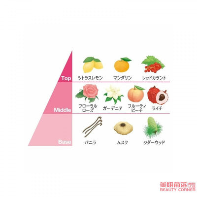 【自营】日本LUX力士 植萃沙龙奢选损伤修护护发素 510g 无硅油 植物精粹 奢华香氛 Cosme大赏受赏