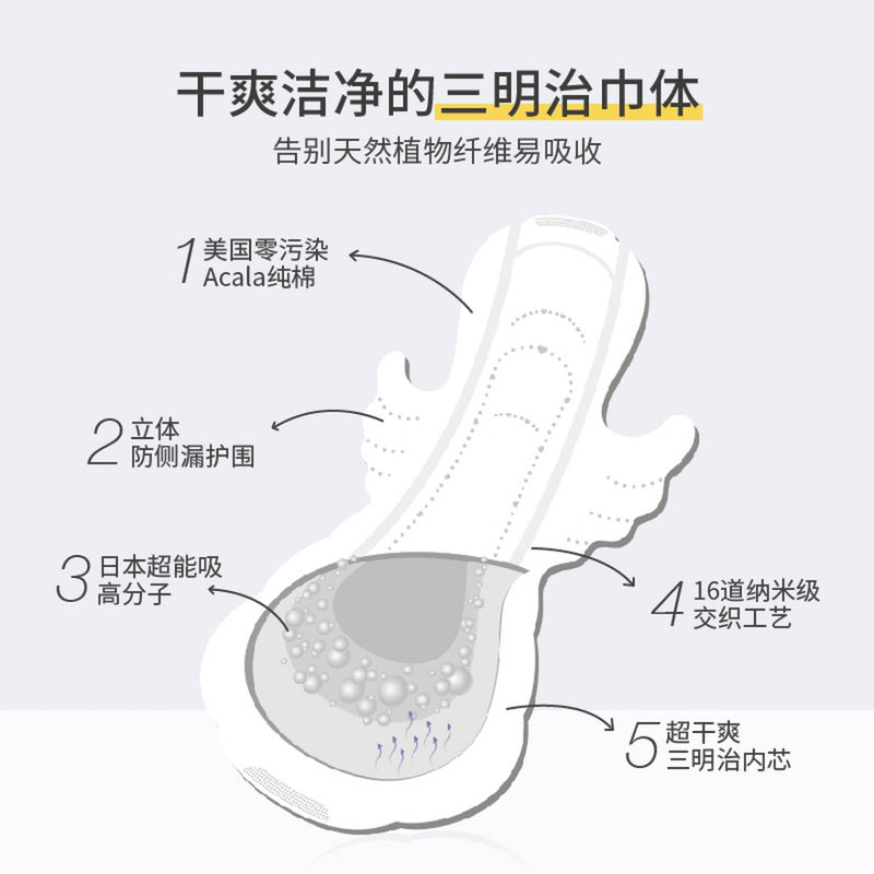 【自营】中国Honeymate美则 天然纯棉系列超薄卫生巾 纯棉超长夜用型 410mm*3片